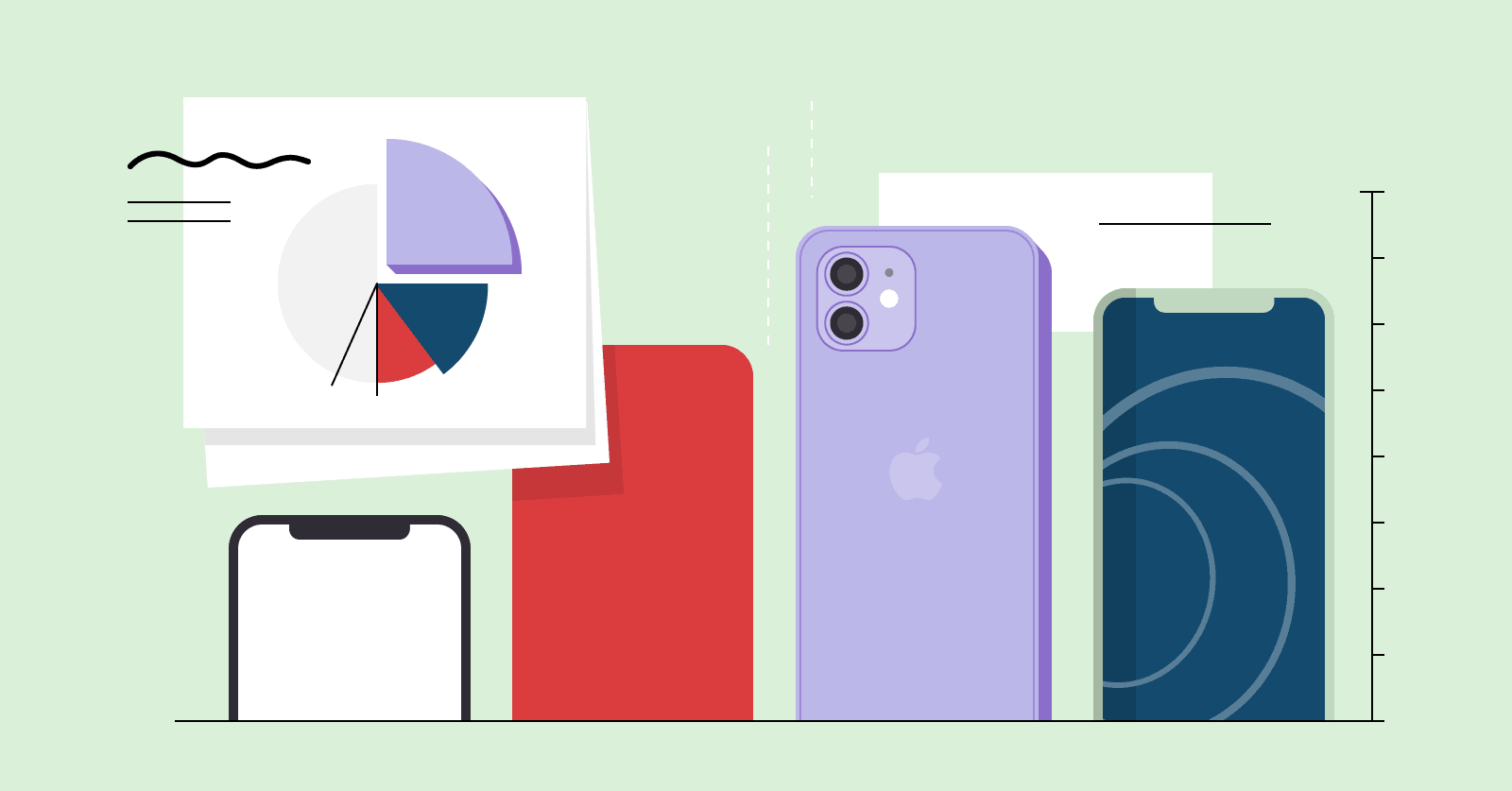 iPhone Users and Sales Stats